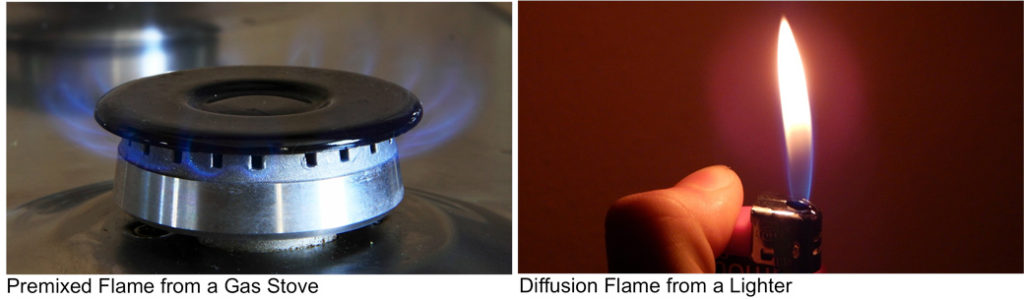 Premixed Flame from a Gas Stove and Diffusion Flame from a Lighter