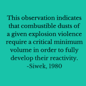 R. Siwek quote on observation on combustible dusts of a given explosion