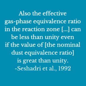 Quote describing the effect of equivalence ration premixed particle flame structure.