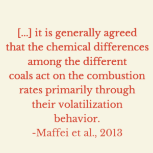 Quote from Maffei et al., 2013 about volatilization behaviour of materials.