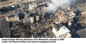 A picture of a Combustible Dust Explosion at Imperial Sugar Refinery Manufacturing Facility. Image Credit: US Chemical Safety Board