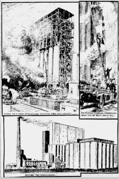 Forgotten Disaster- The Murray Grain Elevator Explosion of 1919 | DustSafetyScience.com

Image subtitles, clockwise from top left:
"Under this main structure missing men are sought."
"Rescuing Charles Stephenson from top of 80ft grain bin." 
"Before the explosion."