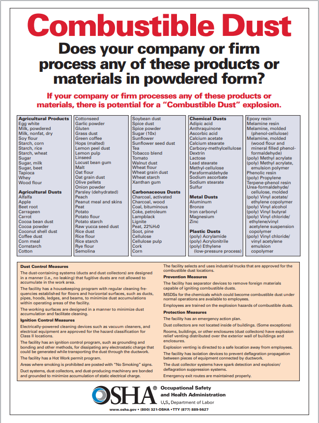 OSHA Combustible Dust Poster with Rubber as a Combustible Dust