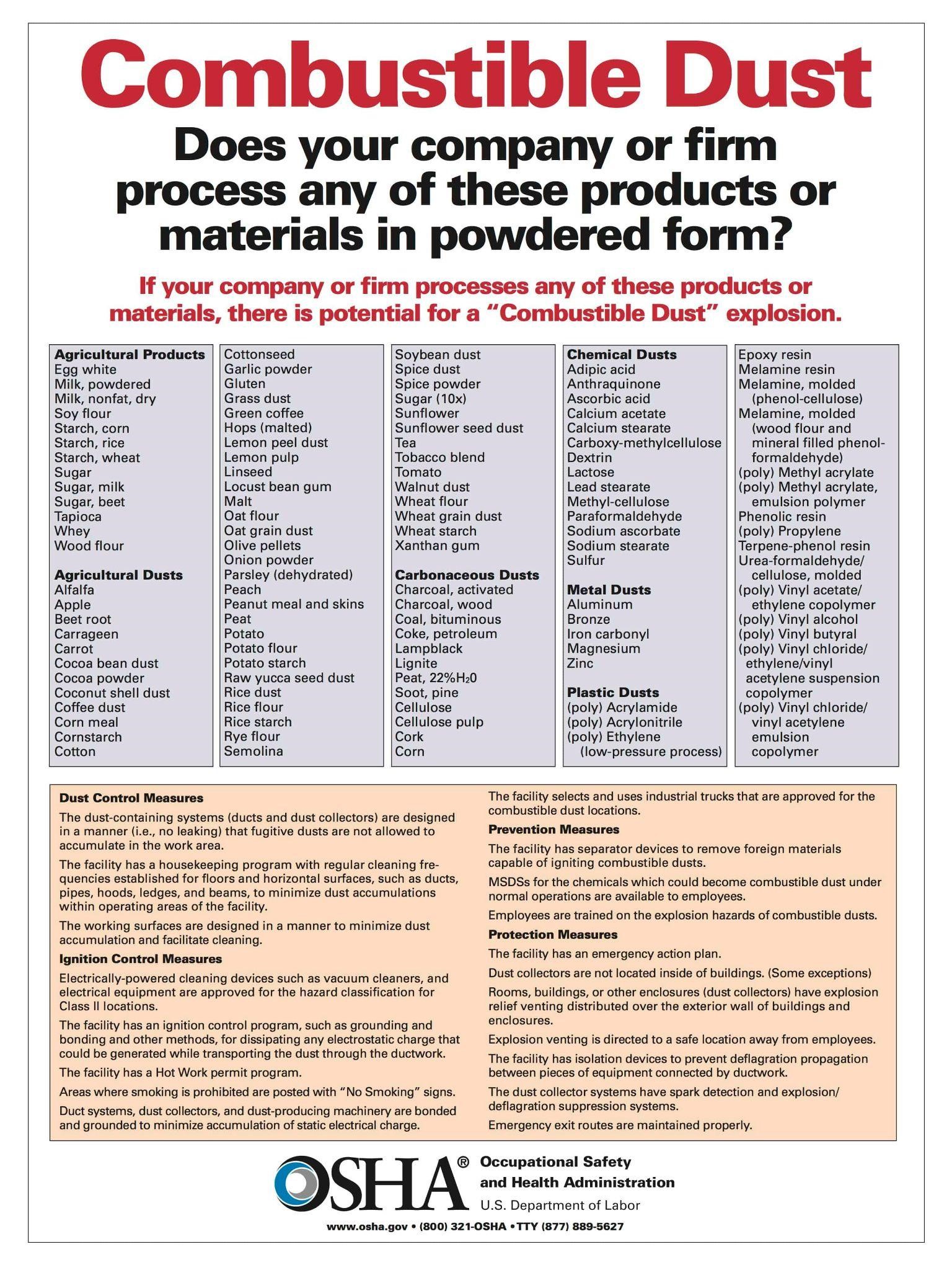 A picture of the OSHA Combustible Dust Poster, and Materials that Create Dust in a Manufacturing Facility and Mining Industry