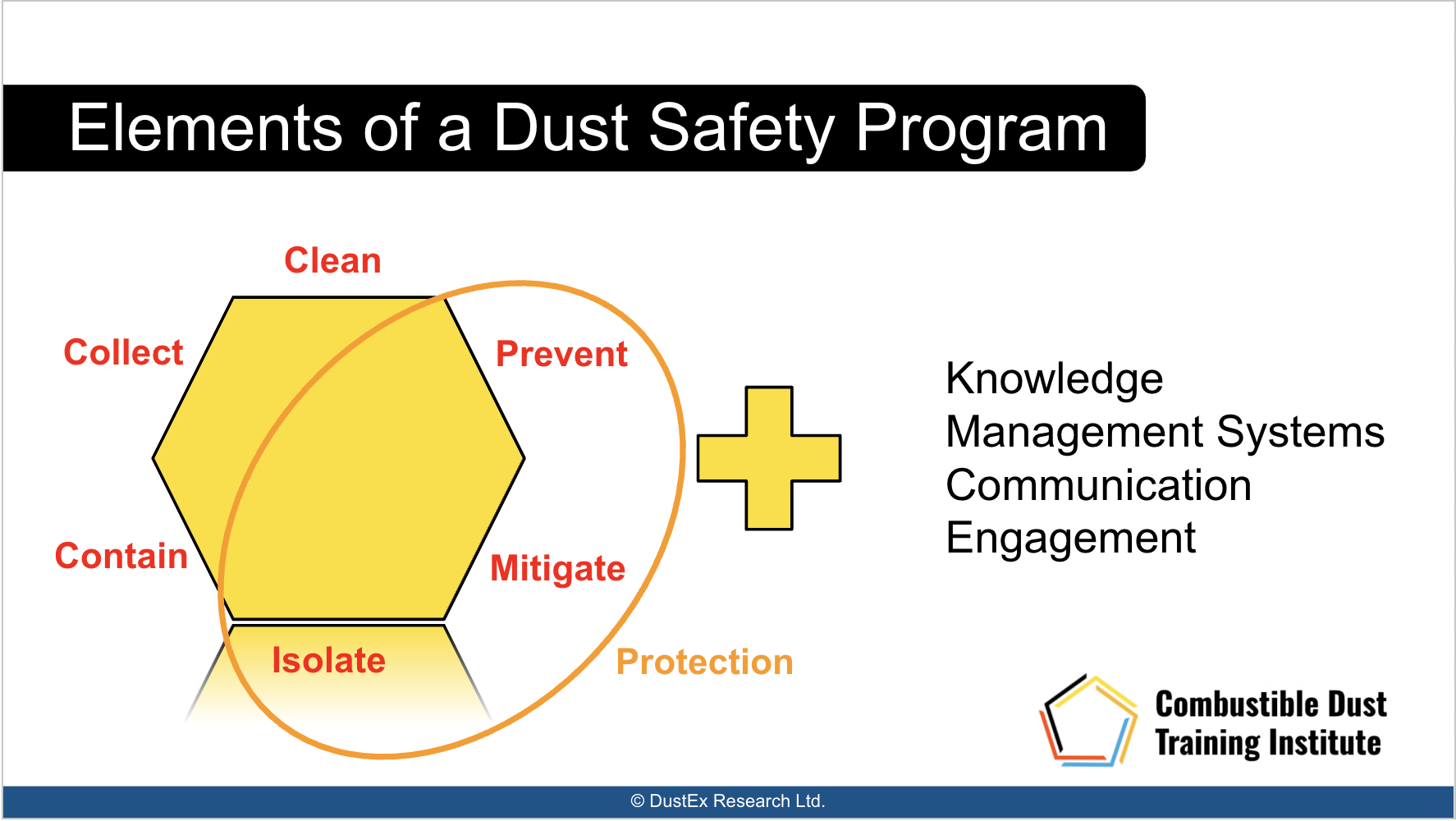 Explosion-Protection-Course-Header-Image